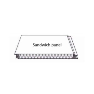 Sandwich Panels